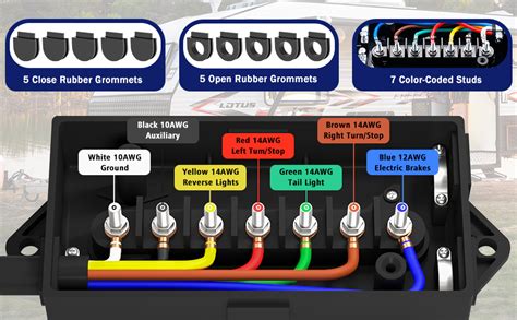 color coded 7 pin trailer junction box|7 wire trailer terminal block.